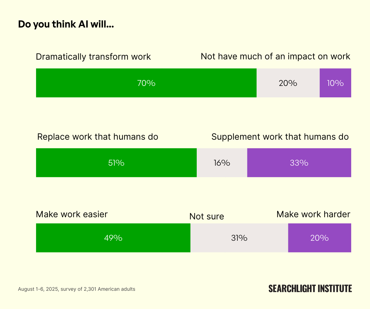 图片[8]-这家公司，81%的老美没听过！-AI Express News