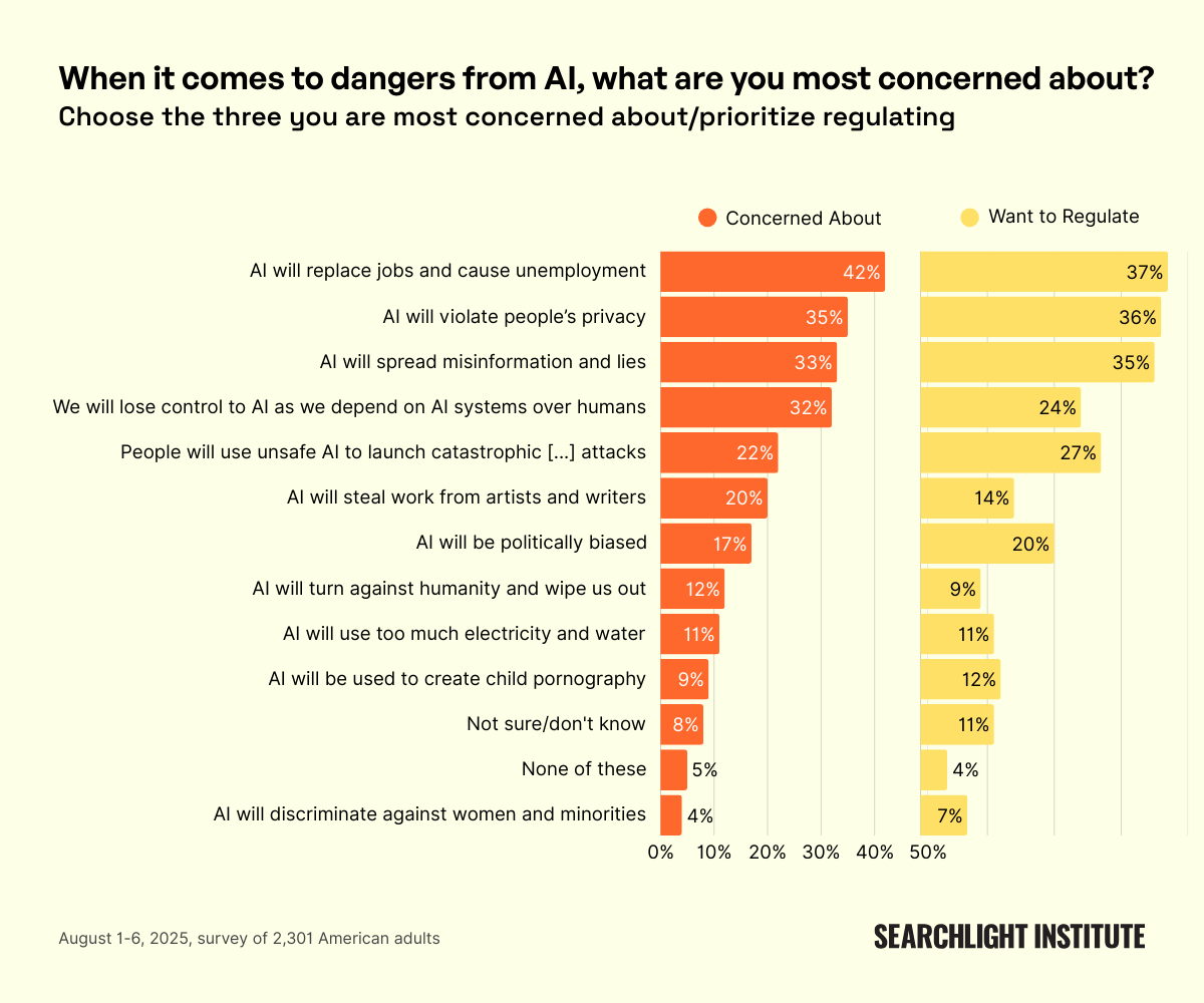 图片[11]-这家公司，81%的老美没听过！-AI Express News
