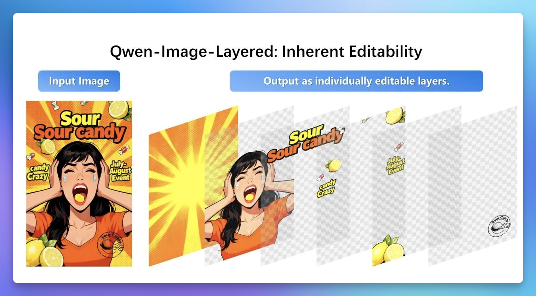 图片[4]-国产模型杀疯了！GLM-4.7 对决 M2.1，智谱 MiniMax 抢跑港交所 | AI Weekly 12.22-28-AI Express News