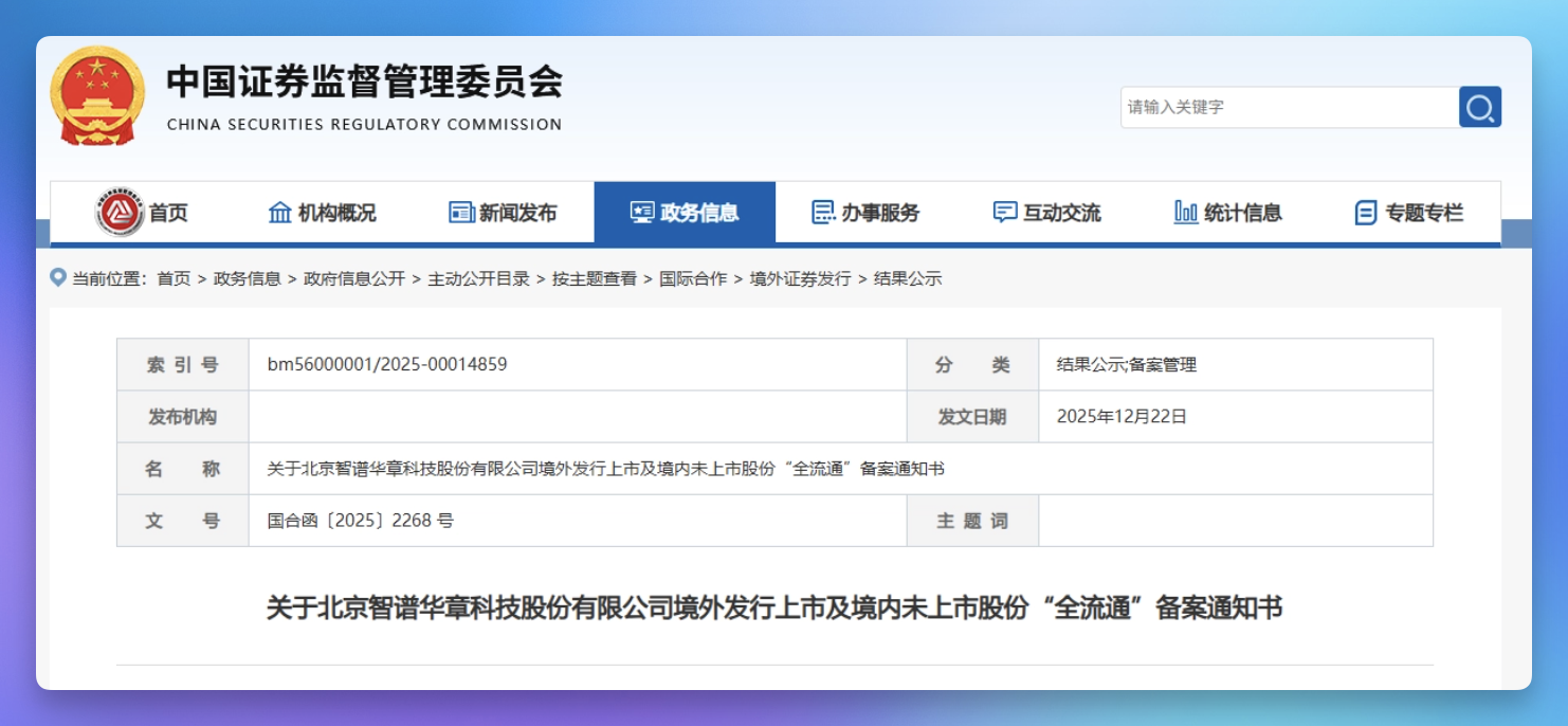 图片[9]-国产模型杀疯了！GLM-4.7 对决 M2.1，智谱 MiniMax 抢跑港交所 | AI Weekly 12.22-28-AI Express News