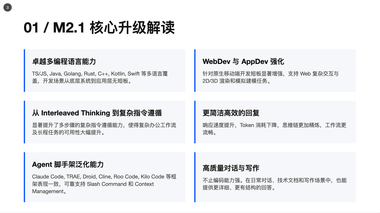 图片[2]-MiniMax M2.1发布技术分享实录-AI Express News