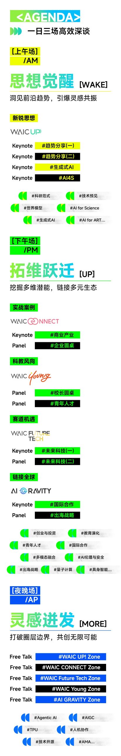 图片[3]-大咖再扩列！“WAIC UP!全球年终盛会”议程上新，马上锁定你的那一趴！-AI Express News