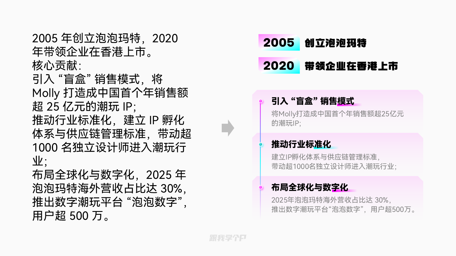 图片[43]-PPT之王：即梦AI。-AI Express News