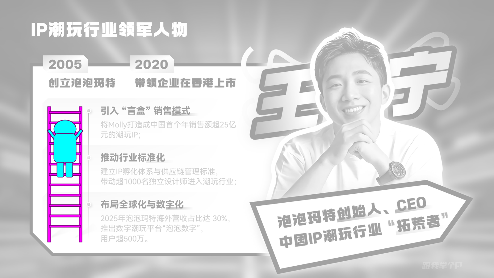 图片[45]-PPT之王：即梦AI。-AI Express News