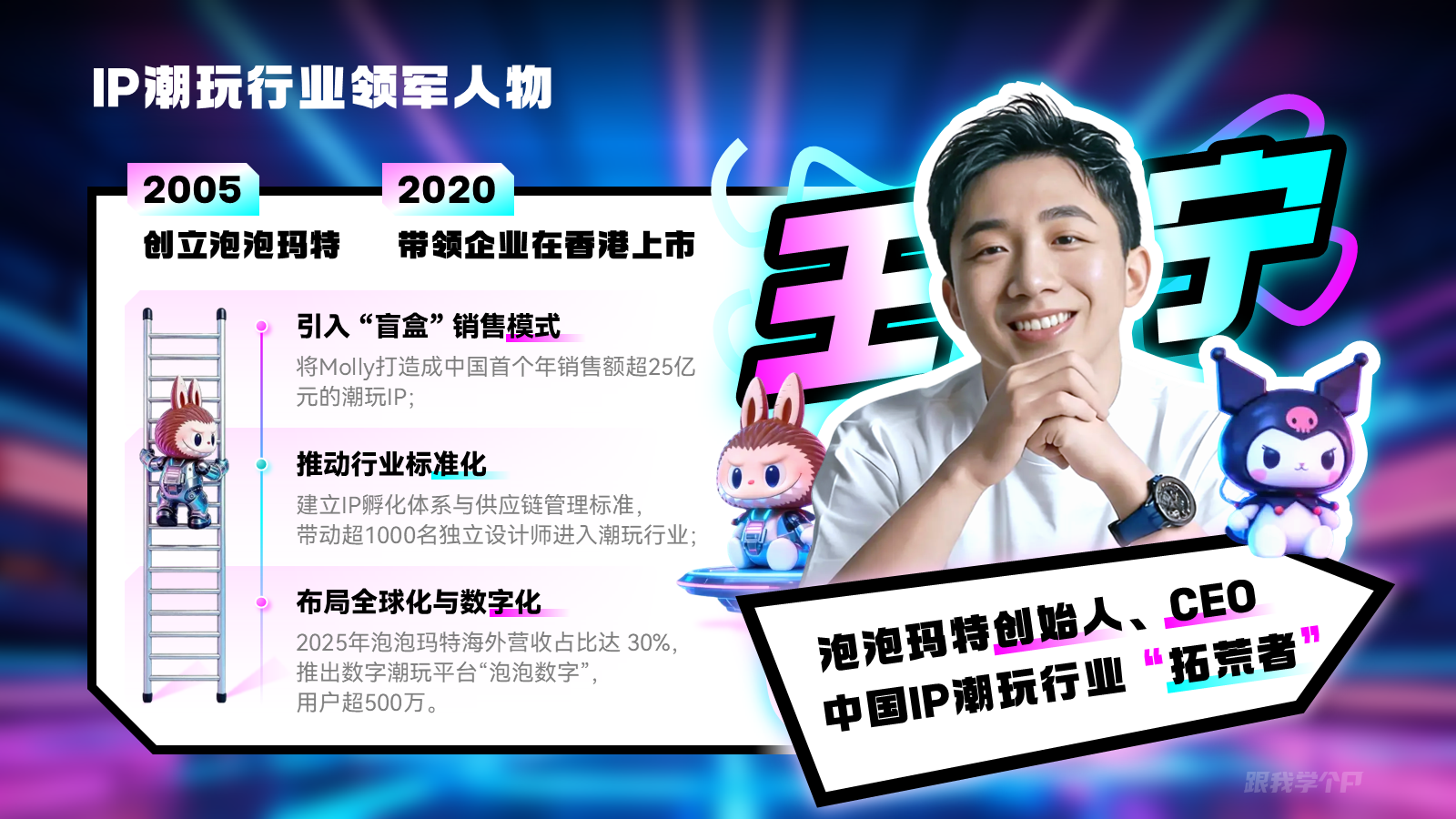 图片[47]-PPT之王：即梦AI。-AI Express News