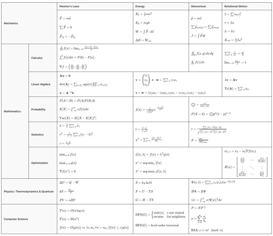 图片[66]-比Mathpix更强大的公式识别神器，全免费！-AI Express News