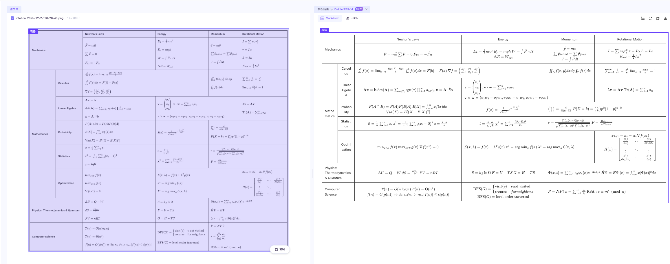 图片[84]-比Mathpix更强大的公式识别神器，全免费！-AI Express News