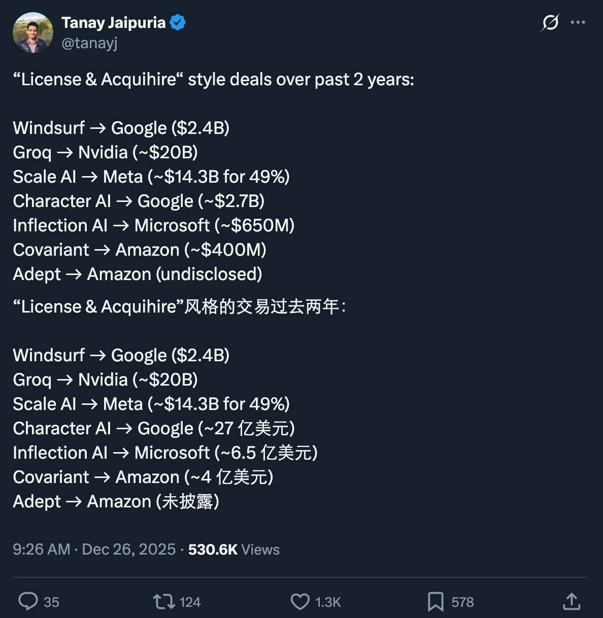 图片[7]-Groq被收购，失去梦想的员工，人均拿到英伟达的500万美元-AI Express News