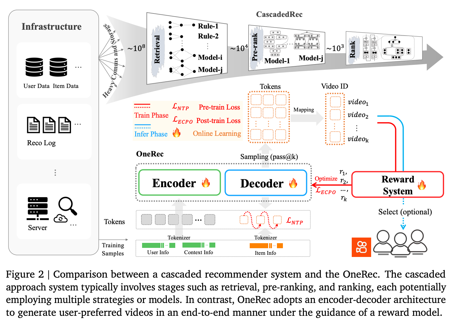 图片[10]-突发！快手AI掌舵人周国睿即将离职，下一站爆出-AI Express News