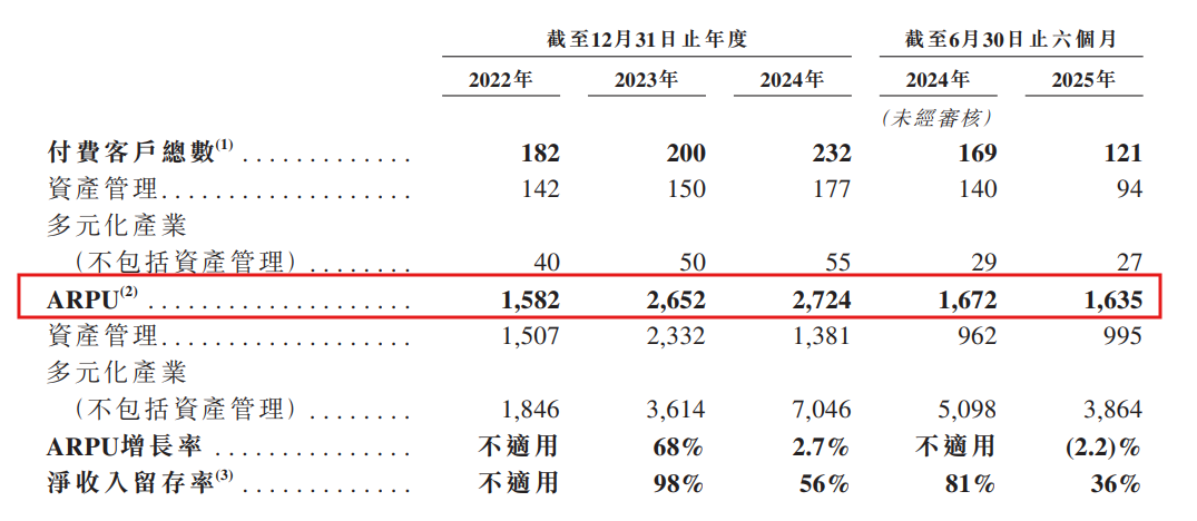 图片[8]-140亿，清华校友干出“大模型 Data Agent第一股”，腾讯押注-AI Express News