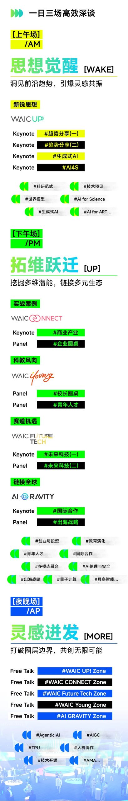 图片[3]-与Piero Scaruffi共思半小时，胜读十年硅谷史 | “硅谷精神布道师”出席WAIC UP!全球年终盛会-AI Express News