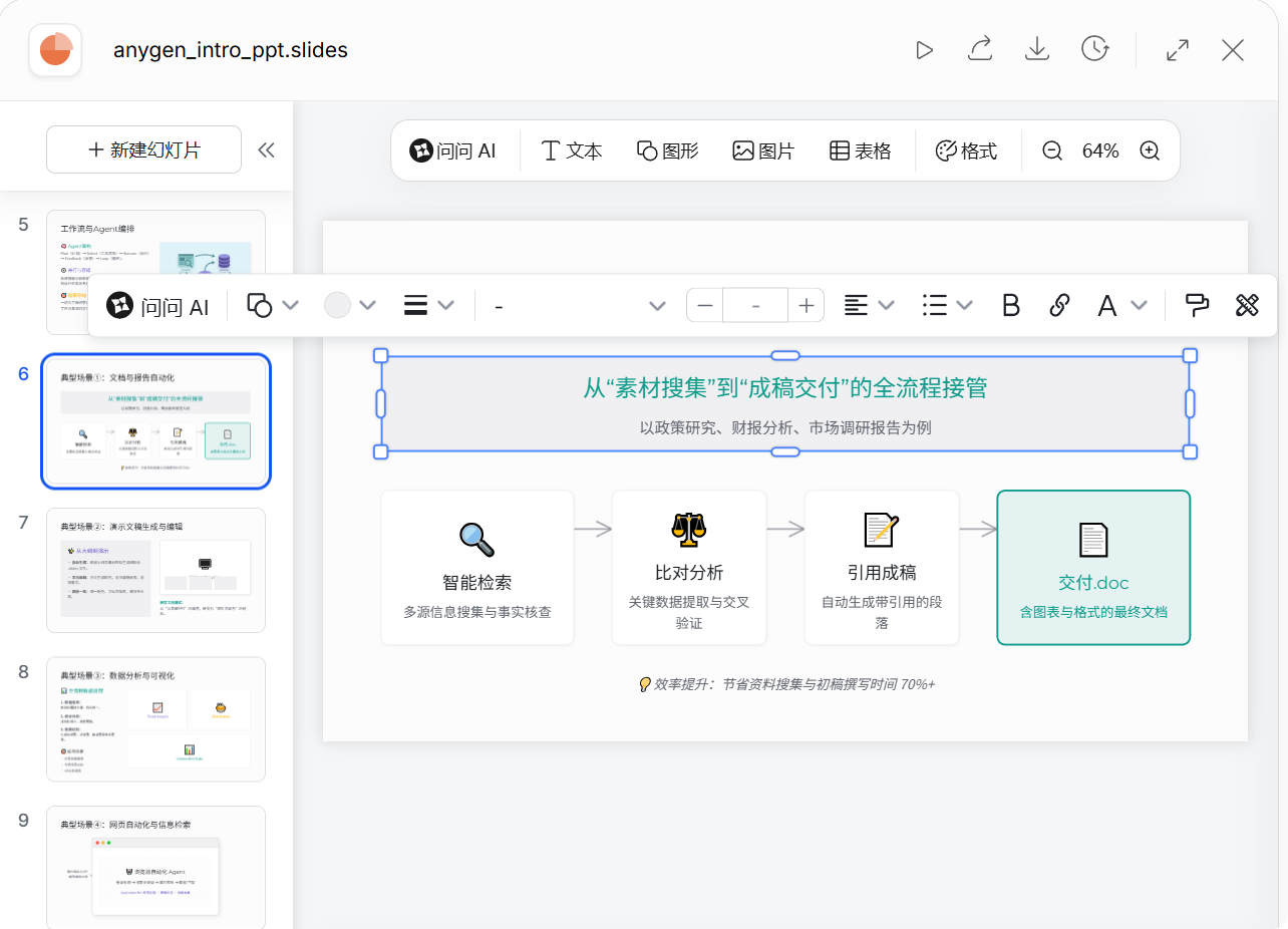 图片[7]-ZPedia｜字节版 NotebookLM 悄悄上线，实测 AnyGen，不仅要终结对话框依赖，它甚至推倒了某些数据孤岛-AI Express News