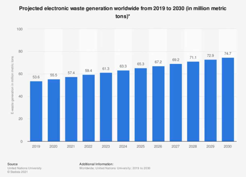 图片[9]-欧盟用一根USB-C数据线，亲手封死了未来十年的科技可能性？-AI Express News