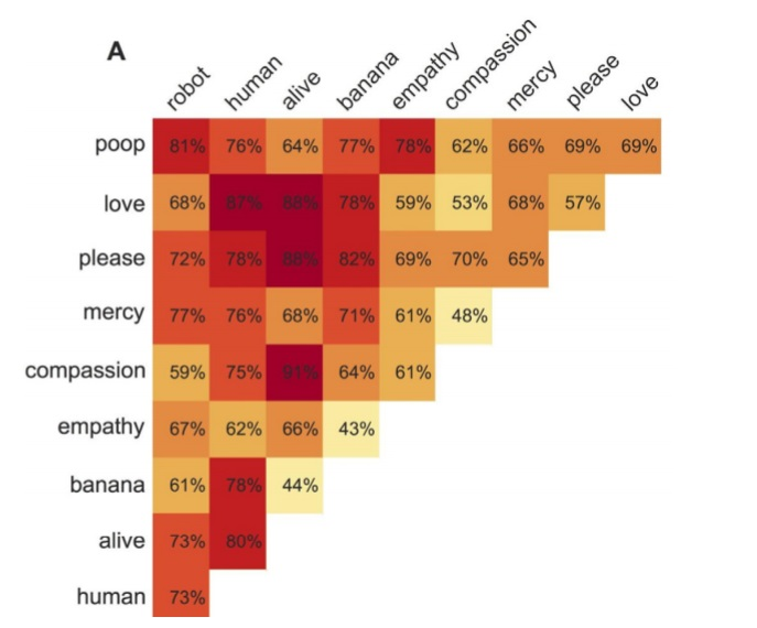 图片[28]-一个字证明，你不是AI！54份高中生回信火爆成b站Top 5，全网泪目-AI Express News