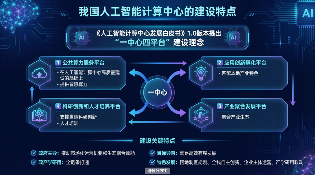 图片[30]-盘点2025年免费好用的国产AI工具，最后一个90%的人不知道-AI Express News