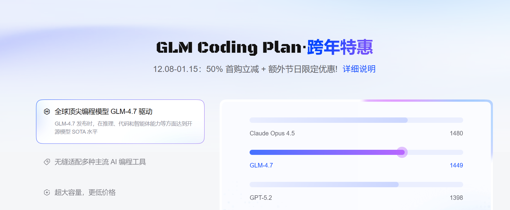 图片[4]-终于IPO，估值500亿，AI大模型第一股来了！却已陷入内卷-AI Express News