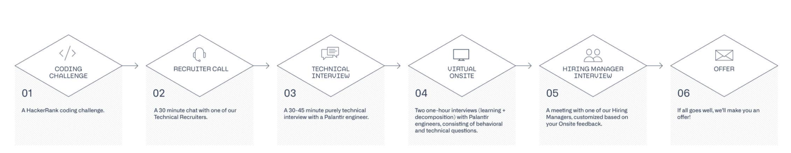 图片[6]-放弃上大学，越来越多高中生入职硅谷-AI Express News