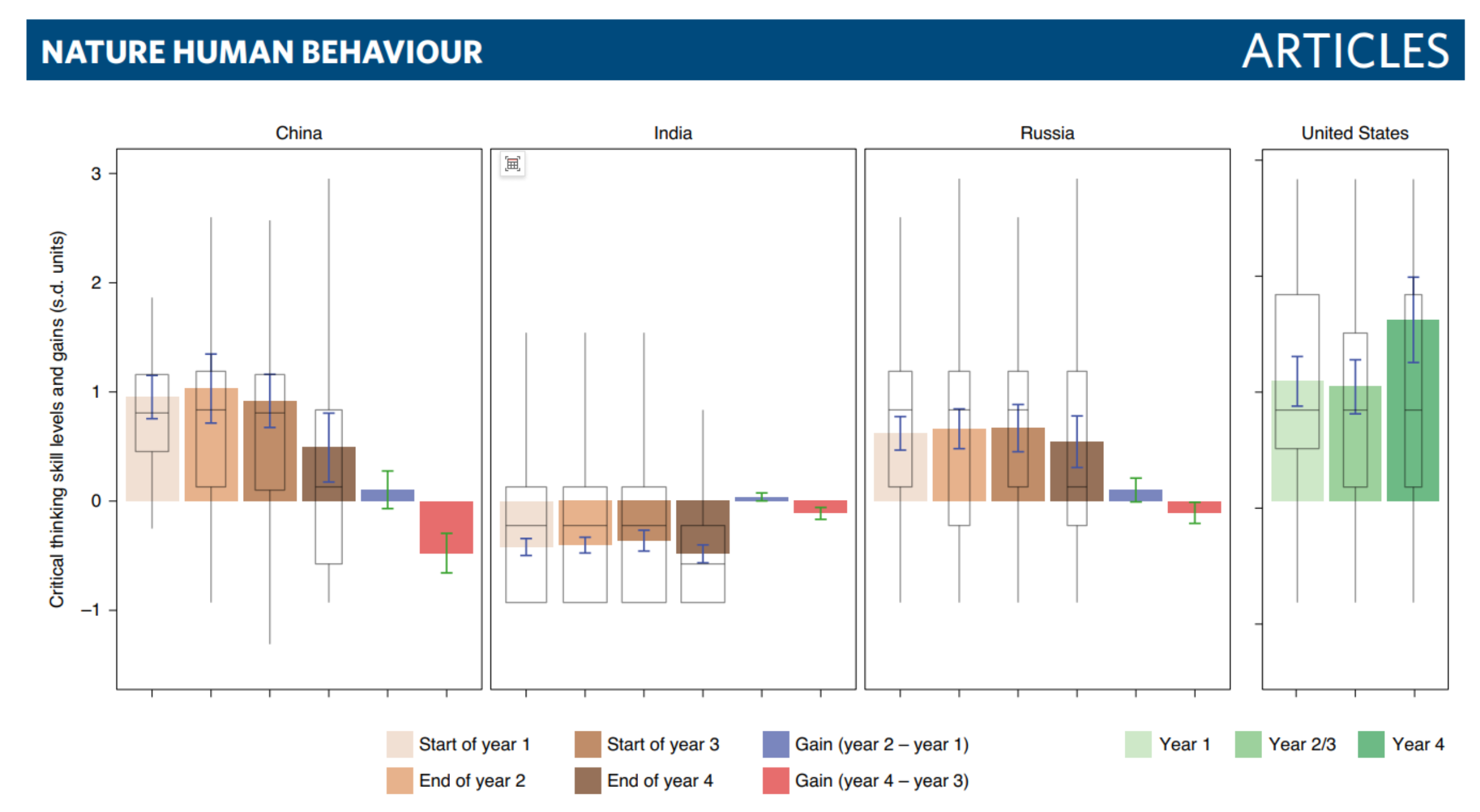 图片[9]-放弃上大学，越来越多高中生入职硅谷-AI Express News