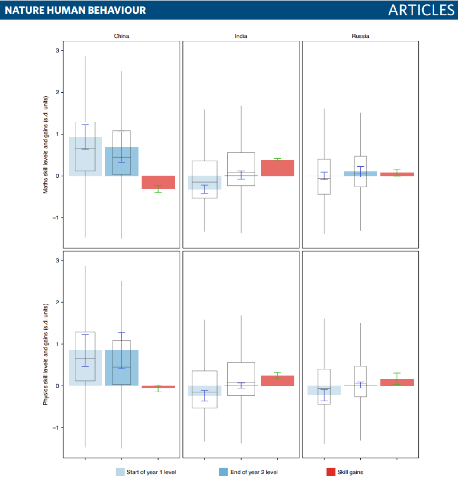 图片[10]-放弃上大学，越来越多高中生入职硅谷-AI Express News