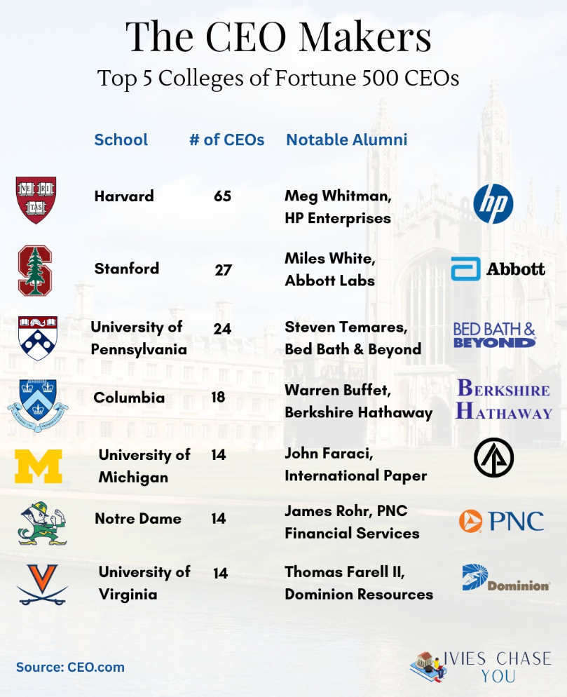 图片[15]-放弃上大学，越来越多高中生入职硅谷-AI Express News