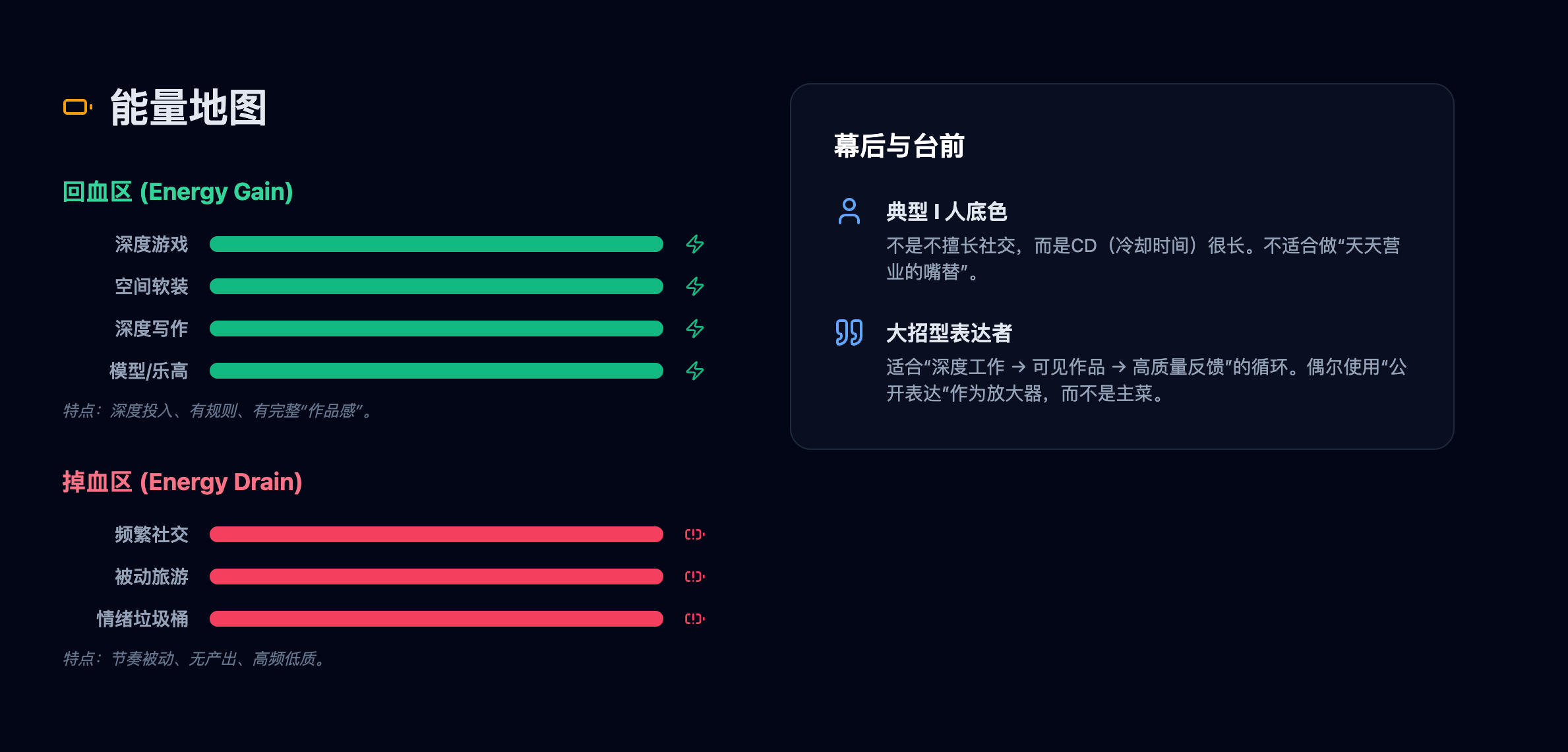 图片[13]-一个极度实用的Prompt，帮你挖掘出自己的隐藏天赋。-AI Express News