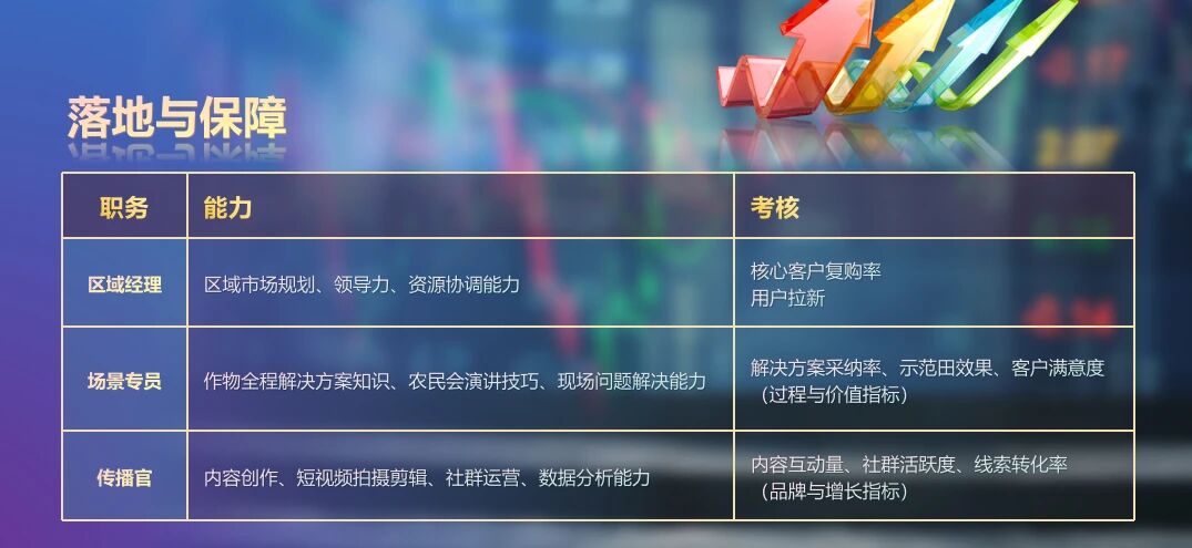 图片[11]-《2025冯卫东年度演讲：2030年的样子》大梳理-AI Express News