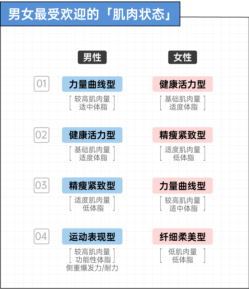 图片[20]-2025没买房没买车，我的钱怎么还是没了？丨36氪年度消费观察-AI Express News