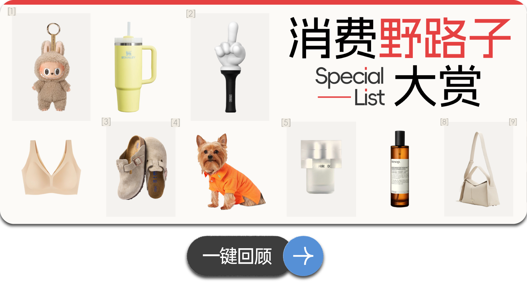 图片[33]-2025没买房没买车，我的钱怎么还是没了？丨36氪年度消费观察-AI Express News