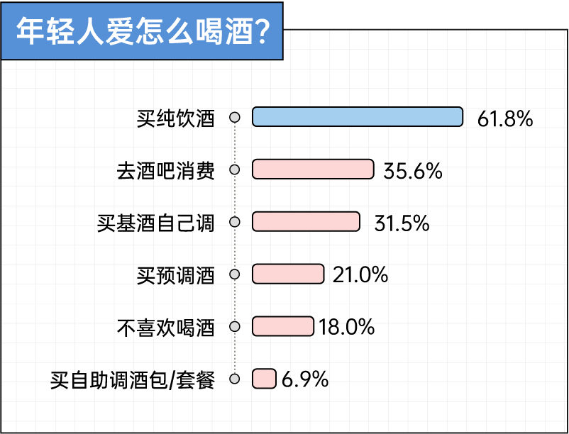 图片[38]-2025没买房没买车，我的钱怎么还是没了？丨36氪年度消费观察-AI Express News