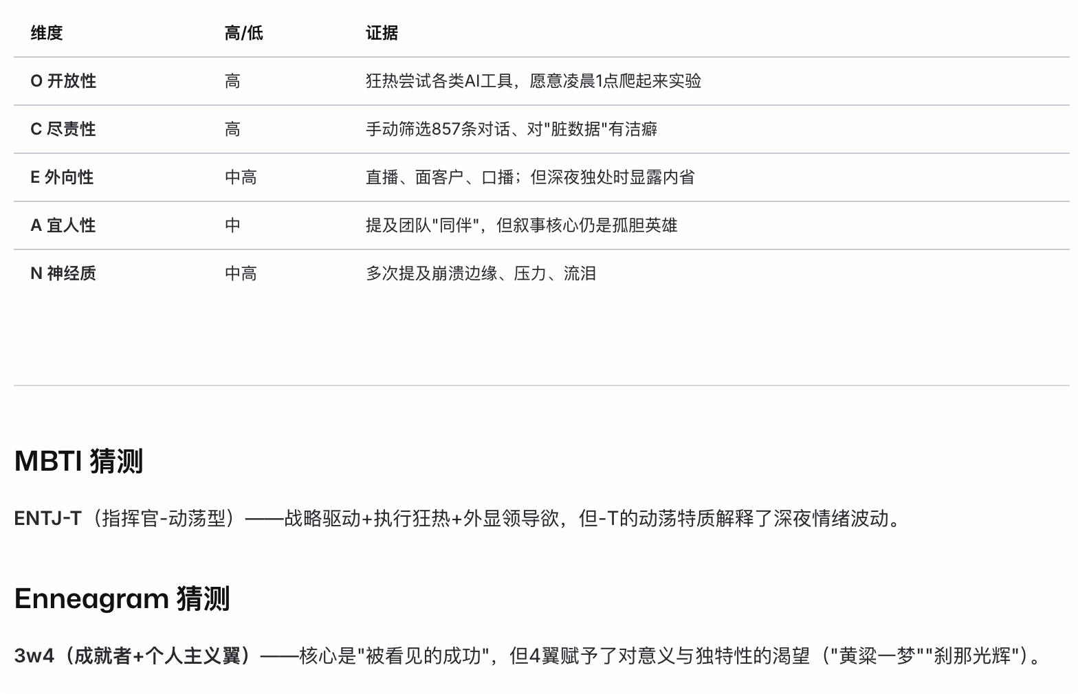 图片[8]-AI一人公司神级提示词（一）：一段话分析你认识的任何人，也适用你做2025的年底总结-AI Express News
