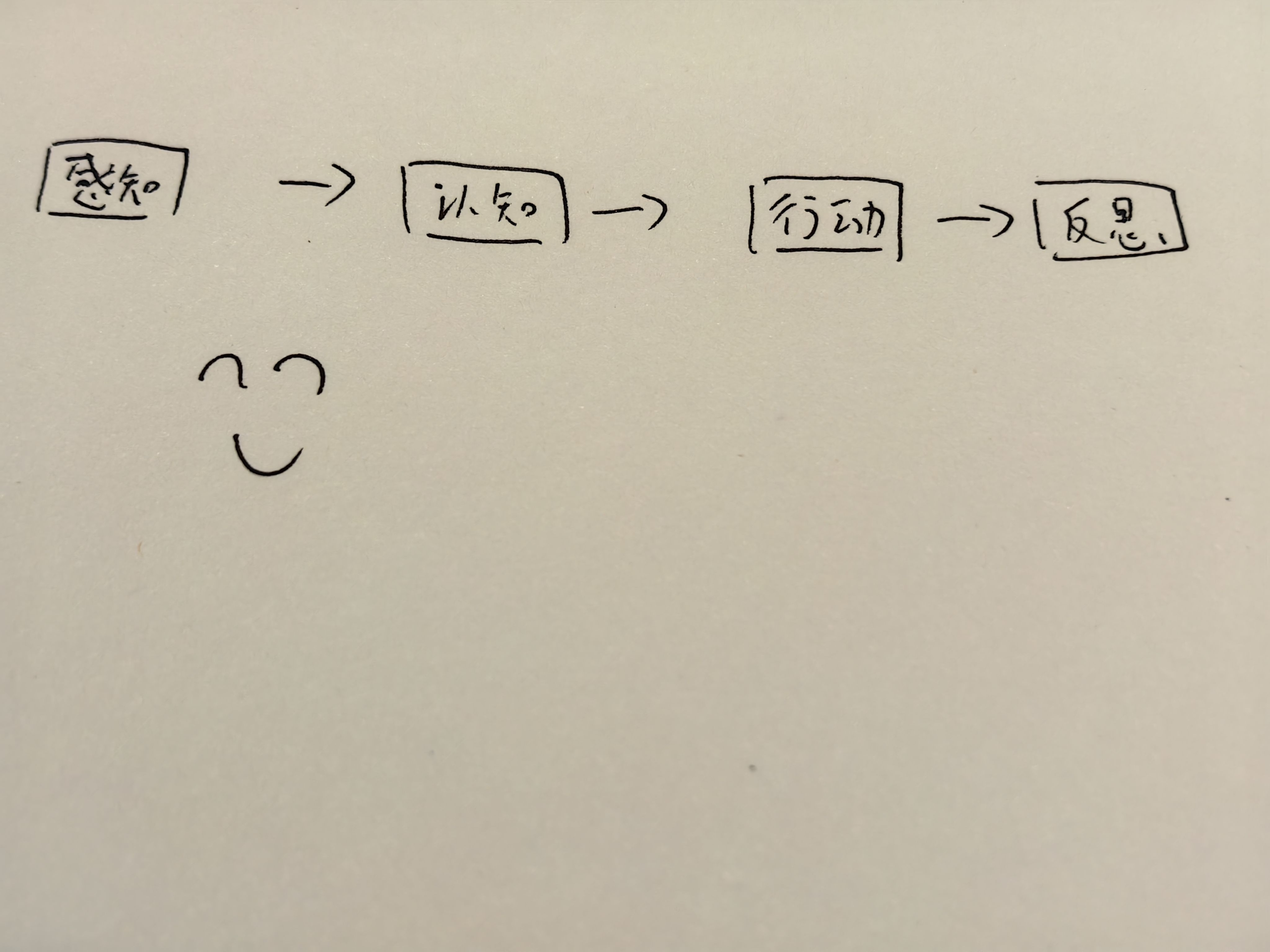 图片[9]-AI一人公司神级提示词（二）：2025几个让我惊艳的nanobanana提示词-AI Express News