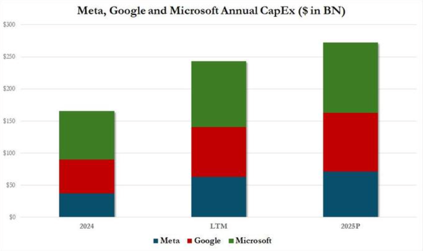 图片[19]-显卡一夜飙至2.8万！AI吸干全球芯片产能，2026全球消费者买单-AI Express News