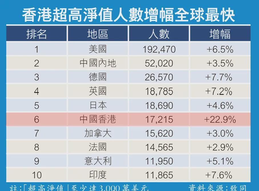 图片[6]-2026，香港蓄势待发-AI Express News
