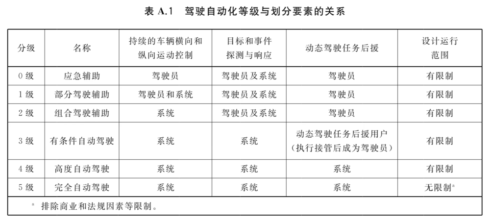 图片[11]-车企2026谁家强？我们列出了13家看好与“欠佳”-AI Express News