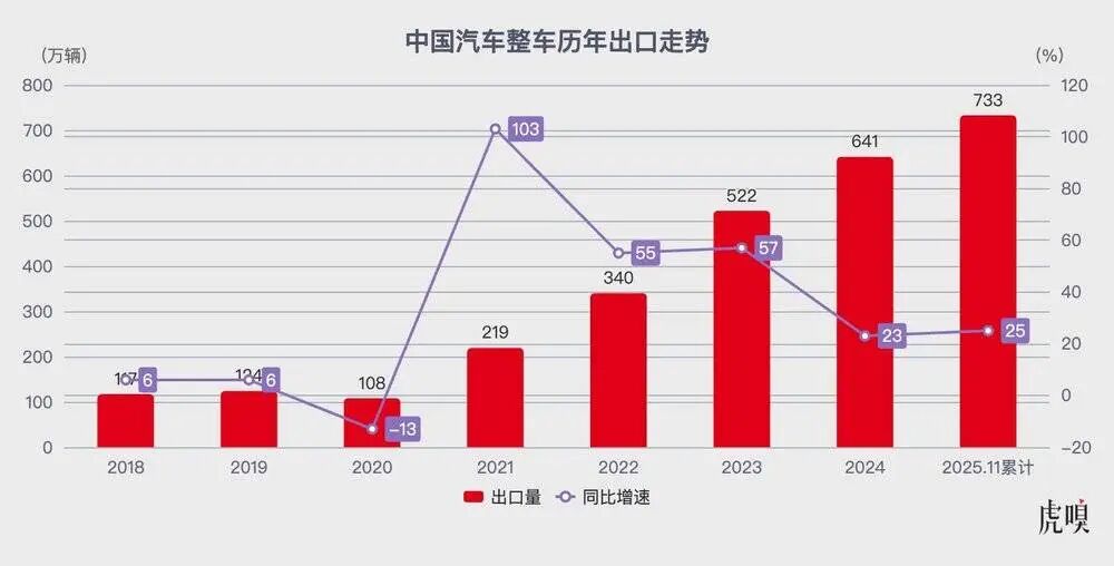 图片[19]-车企2026谁家强？我们列出了13家看好与“欠佳”-AI Express News
