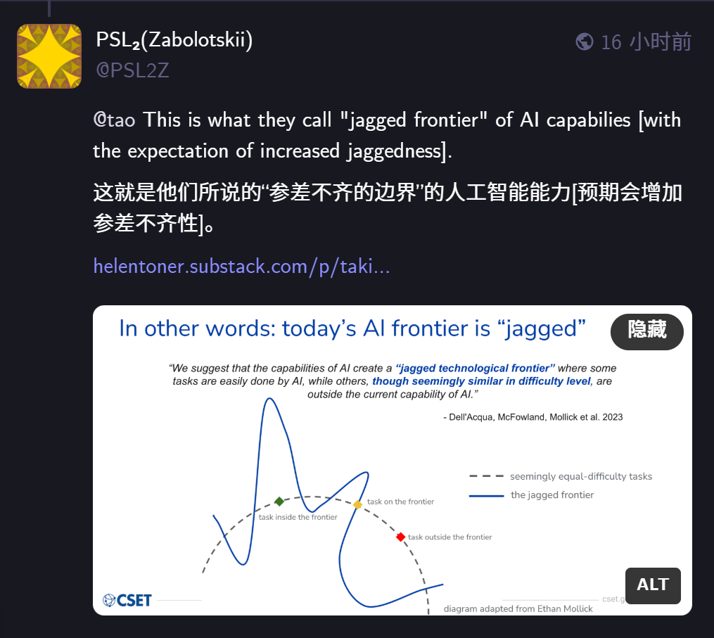 图片[10]-陶哲轩泼冷水：我不相信AGI！但又一数学难题被GPT-5.2 Pro攻克-AI Express News