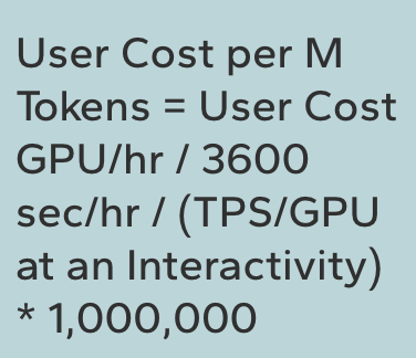 图片[11]-英伟达仍是王者！GB200贵一倍却暴省15倍，AMD输得彻底-AI Express News