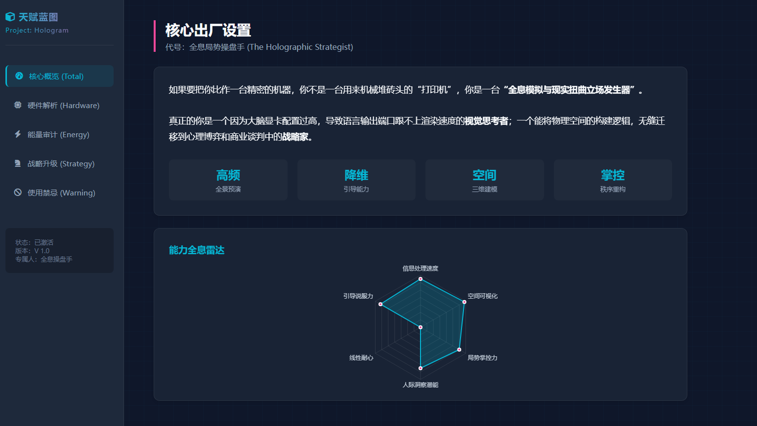 图片[5]-教你用一个邪修Prompt,发掘自己的隐藏天赋-AI Express News