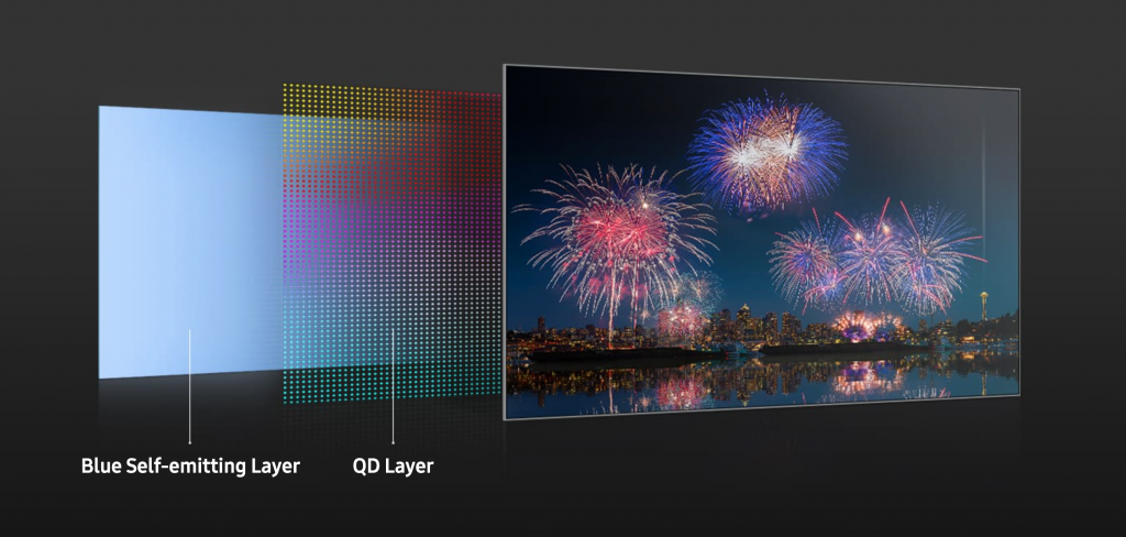 图片[10]-选购攻略｜2026 年电视怎么买？我们总结了五大趋势-AI Express News
