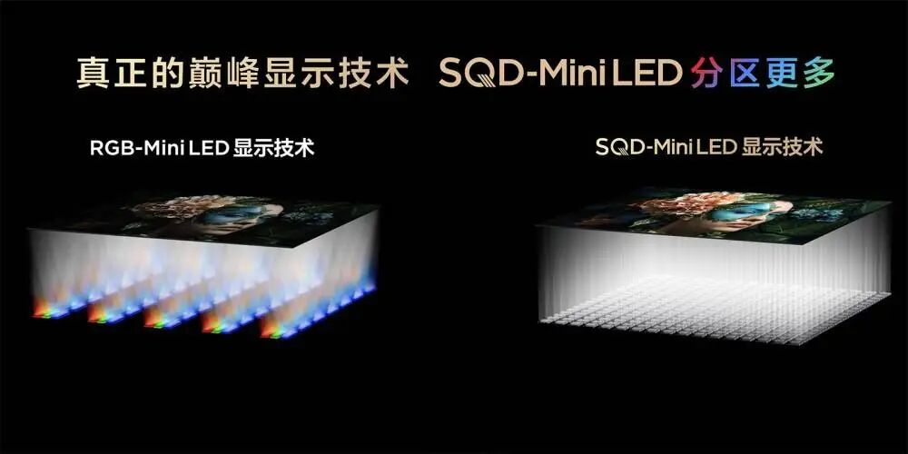 图片[17]-选购攻略｜2026 年电视怎么买？我们总结了五大趋势-AI Express News