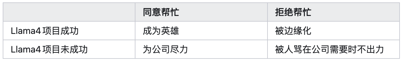 图片[3]-田渊栋：2025年年终总结（一）-AI Express News