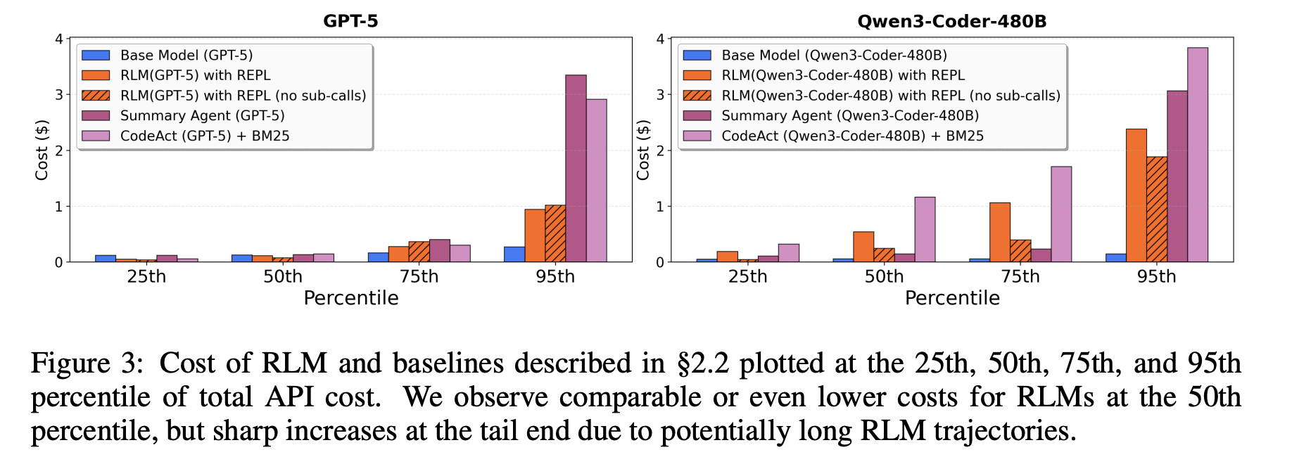 图片[15]-MIT发现让AI变聪明的秘密，竟然和人类一模一样-AI Express News