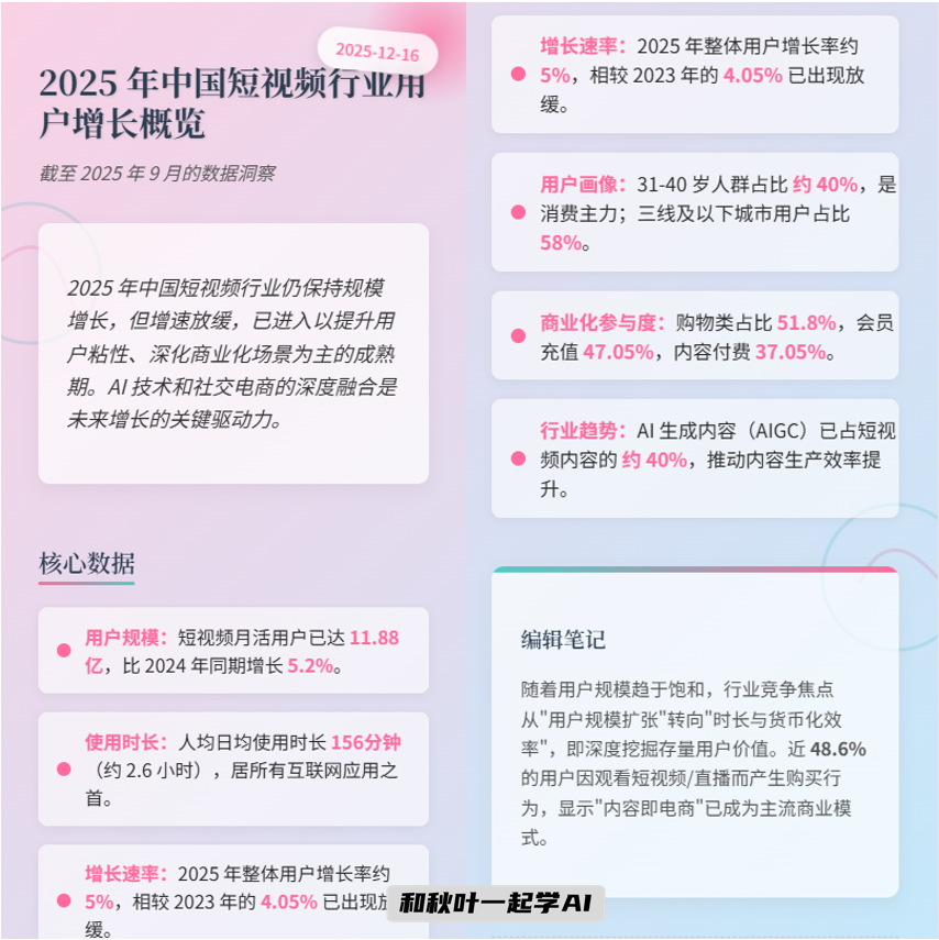 图片[6]-10个办公必备的AI神器，搞定你90%的工作，强烈建议收藏！-AI Express News