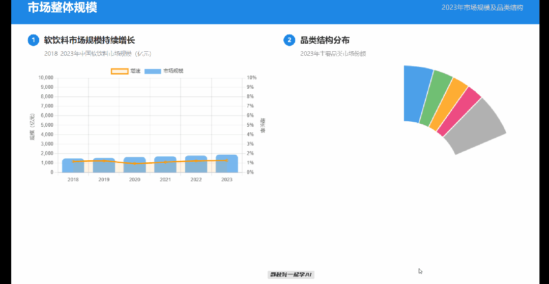 图片[25]-10个办公必备的AI神器，搞定你90%的工作，强烈建议收藏！-AI Express News
