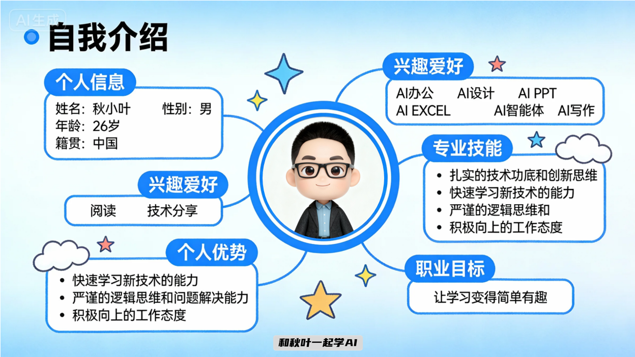 图片[30]-10个办公必备的AI神器，搞定你90%的工作，强烈建议收藏！-AI Express News