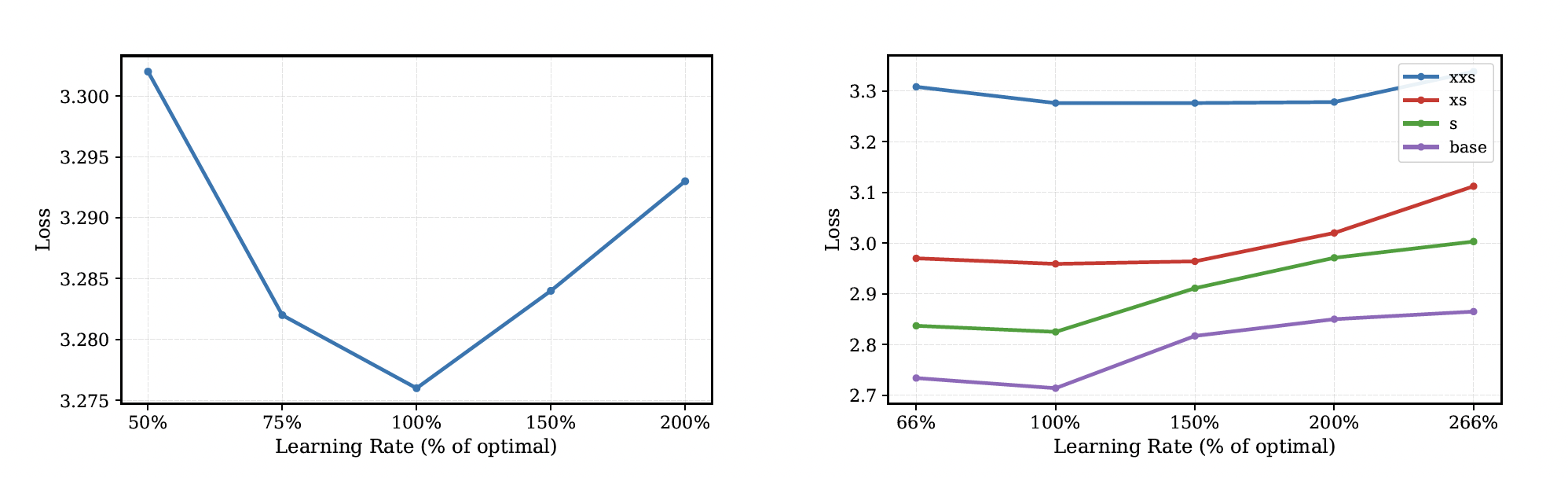 图片[6]-字节Seed：大概念模型来了，推理的何必是下一个token-AI Express News