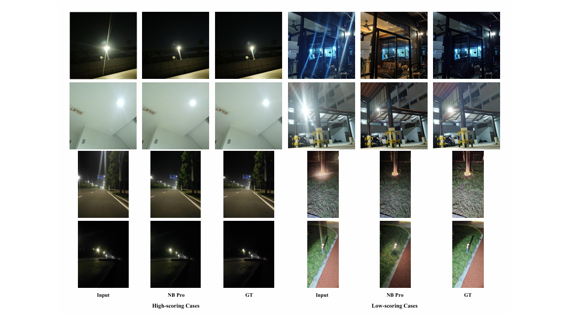 图片[9]-Nano Banana不会应试！指标拉垮，视觉效果惊艳，实测14个任务-AI Express News