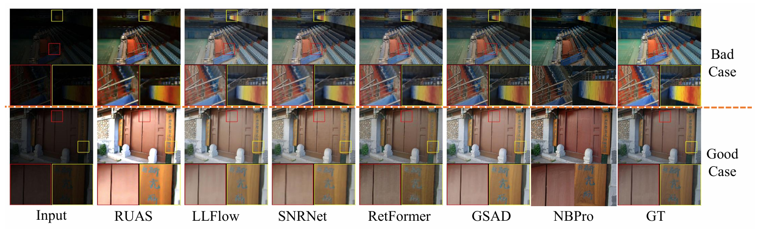 图片[11]-Nano Banana不会应试！指标拉垮，视觉效果惊艳，实测14个任务-AI Express News