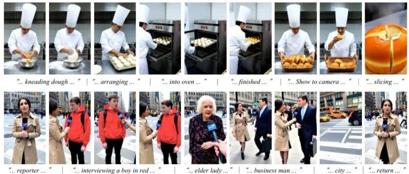 张吕敏长视频生成新技术：20秒视频历史压缩成5000个Token，消费级显卡也能跑-AI Express News