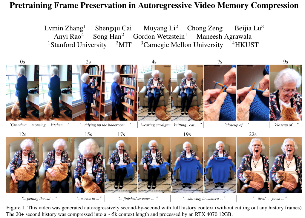 图片[2]-张吕敏长视频生成新技术：20秒视频历史压缩成5000个Token，消费级显卡也能跑-AI Express News
